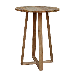 BİSTROKategorisi İçin Resim